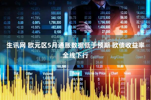 生讯网 欧元区5月通胀数据低于预期 欧债收益率全线下行