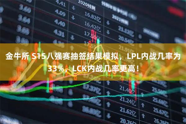金牛所 S15八强赛抽签结果模拟,LPL内战几率为33%,LCK内战几率更高!