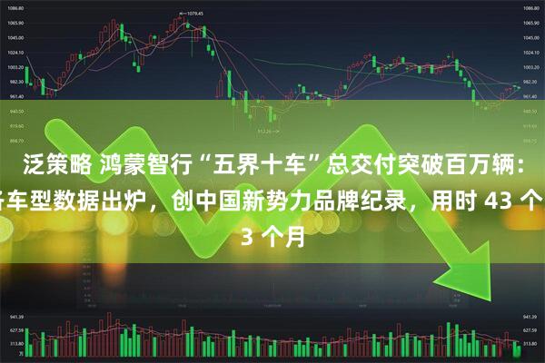 泛策略 鸿蒙智行“五界十车”总交付突破百万辆:各车型数据出炉,创中国新势力品牌纪录,用时 43 个月